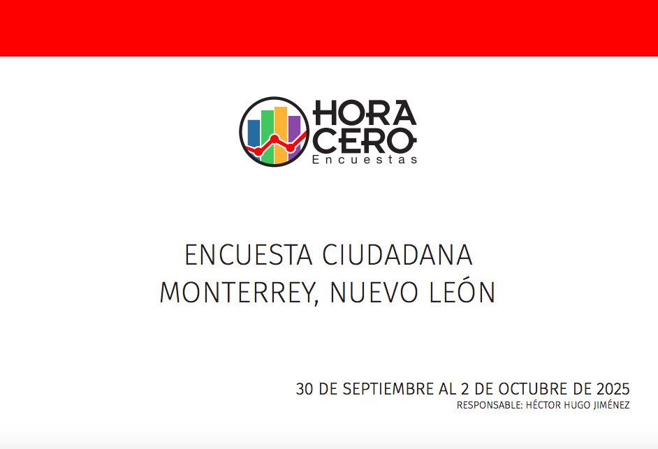 Volvería a ganar Monterrey alianza PRI/PAN en 2027 3 Captura de pantalla 2025 10 10 a las 12.54.04 p. m
